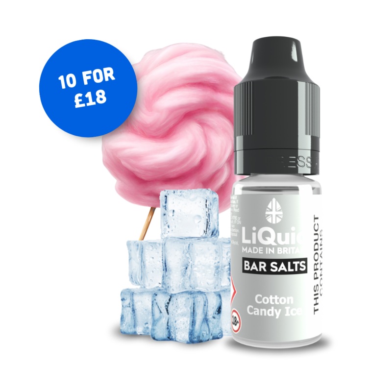 Cotton Candy Ice – Nicotine Salt Vape Juice