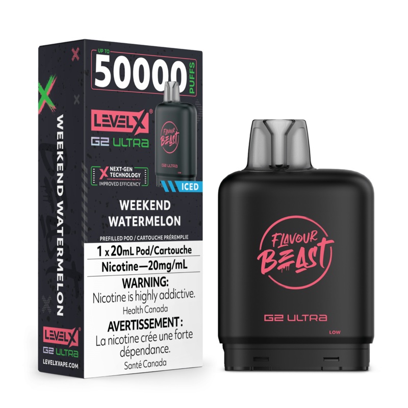 Level X G2 Ultra 50K – Weekend Watermelon
