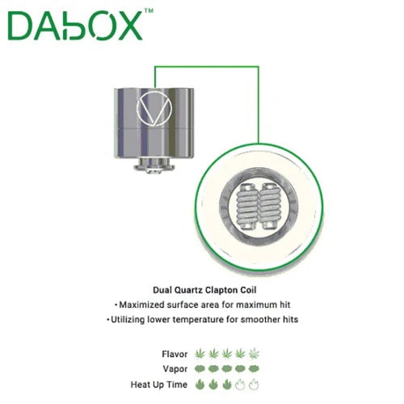 VIVANT DABOX REPLACEMENT COILS (4 PACK) – *LAST CALL*
