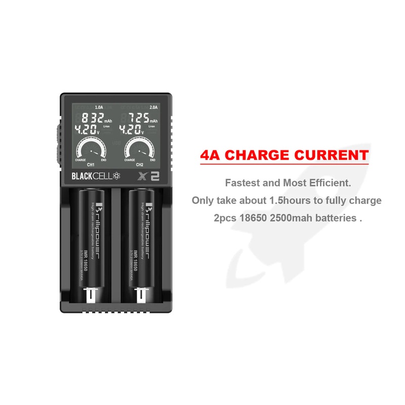 BLACKCELL BU2 CHARGER