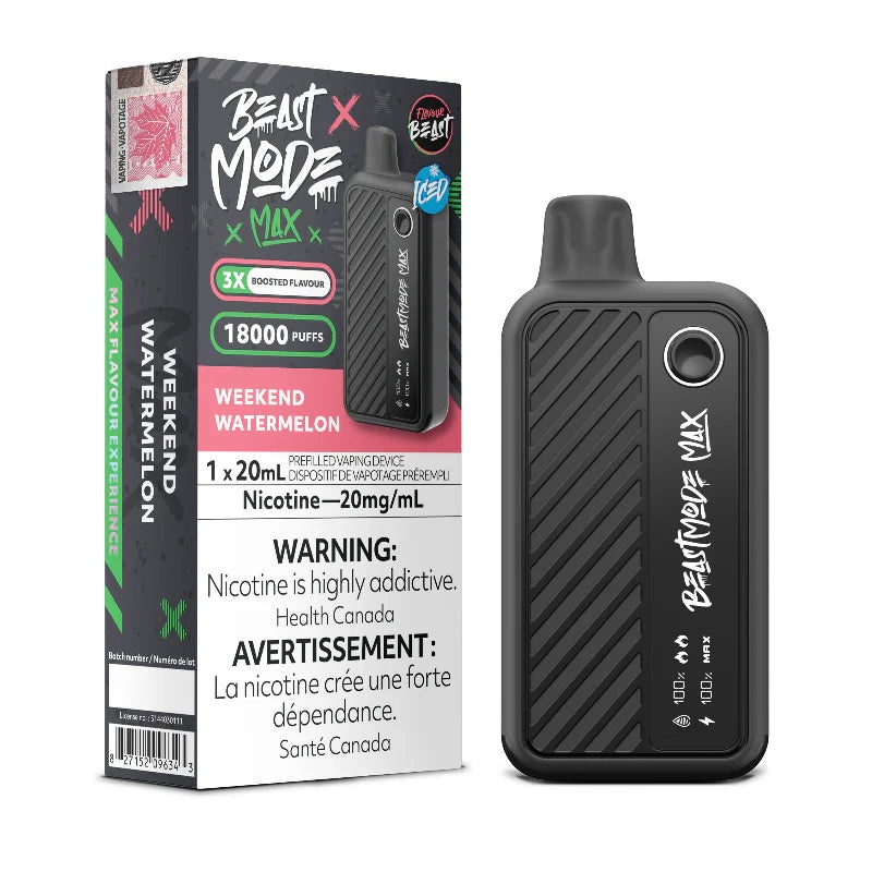 Weekend Watermelon Iced – Beast Mode Max 18K