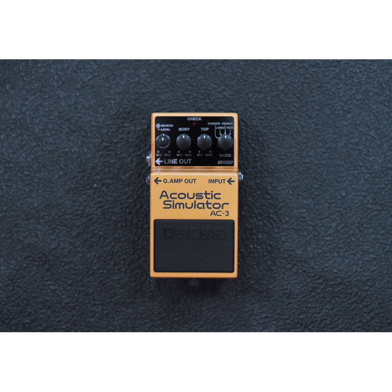 AC-3 Acoustic Simulator