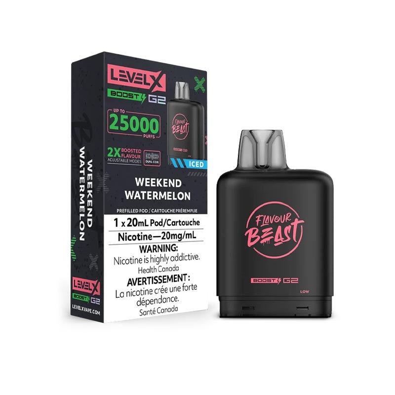 Weekend Watermelon Iced – Level X Boost G2 Pods