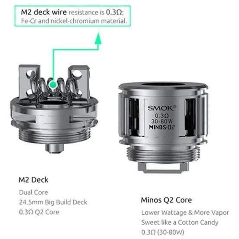 SMOK Minos Sub Tank Coils|Q2 0.3ohm (30-80W)|M2 RBA