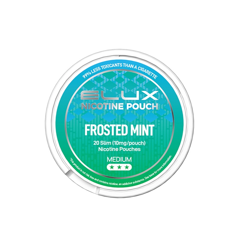 Elux Frosted Mint Nic Pouches|10mg|14mg|17mg