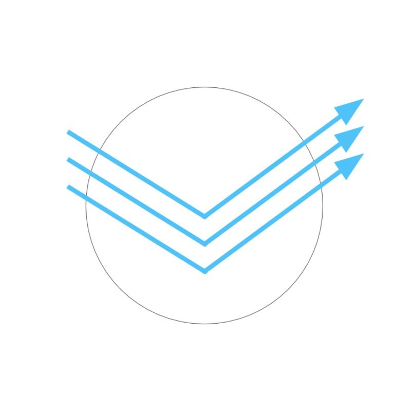 Blue Light Blocking – Lenses