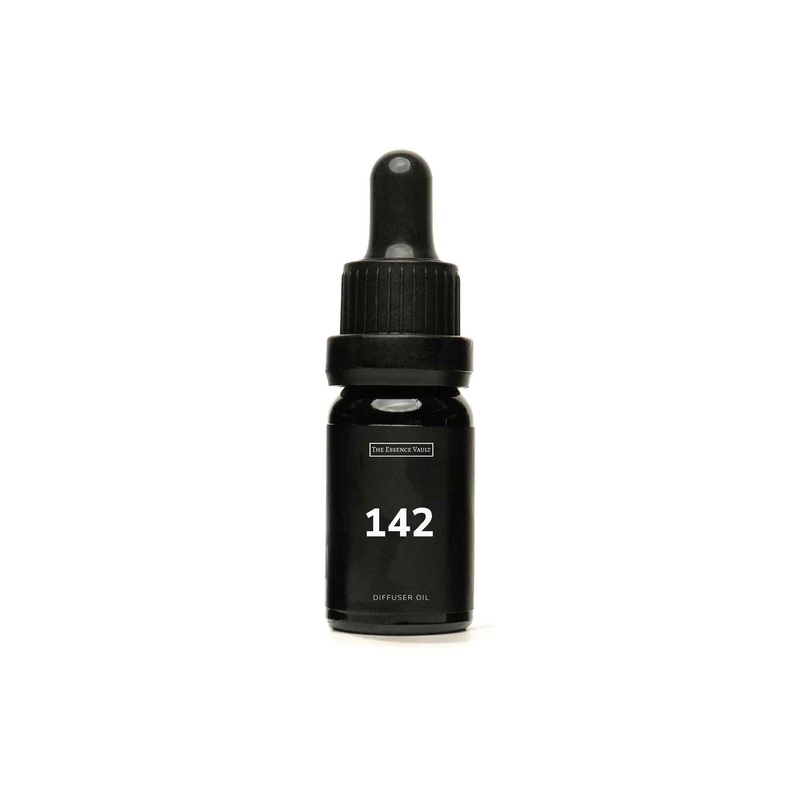 Inspired by Pomegranate and Noir – 142 Electric Diffuser Fragrance Oil